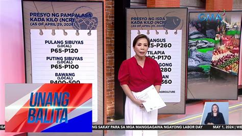 Price check ng iba't ibang bilihin sa Metro Manila .